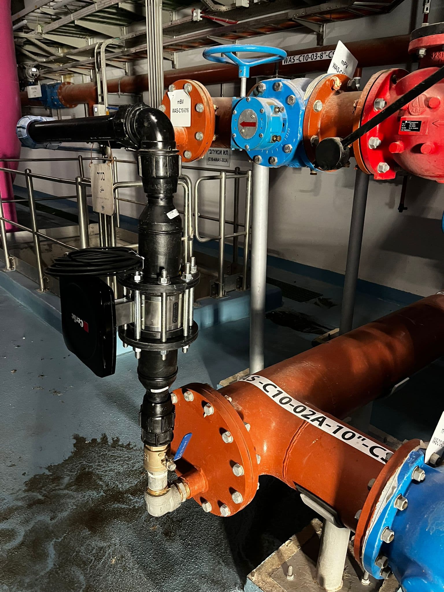 תקריב מגופים ומשאבה